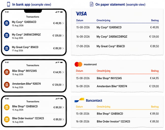 Card Payments - Statement Descriptor