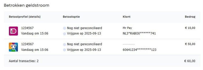 Betrokken geldstroom_niet_gereconcileerd
