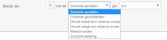 stats-trends-bekijk